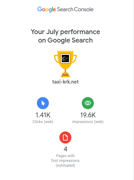 Taxi Google Search Console